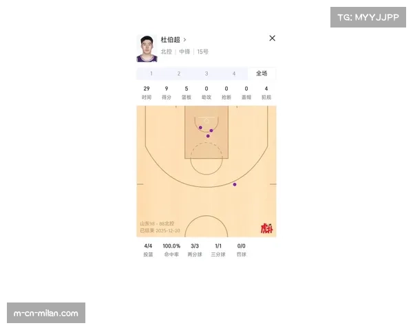 周琦为轴构筑防守禁飞区 北京队立体防线初具规模
